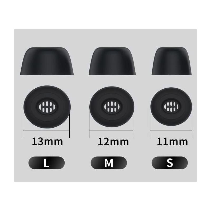 Rqker Eartips Compatible with Pixel Buds Pro Earbuds, 6 Pairs