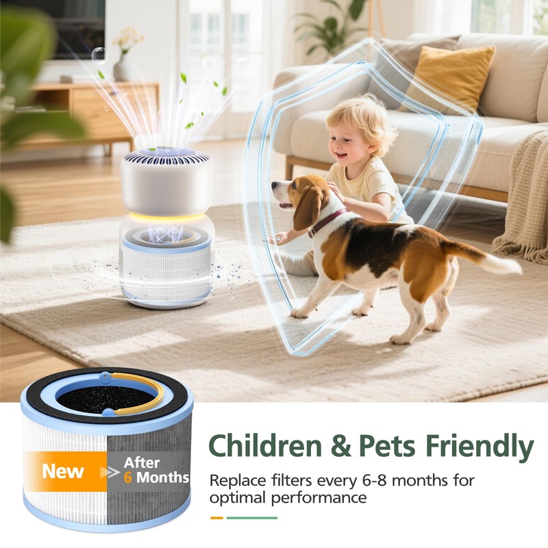 Sprout Replacement Filter Compatible with LEVOIT Sprout Air Purifier, 3-in