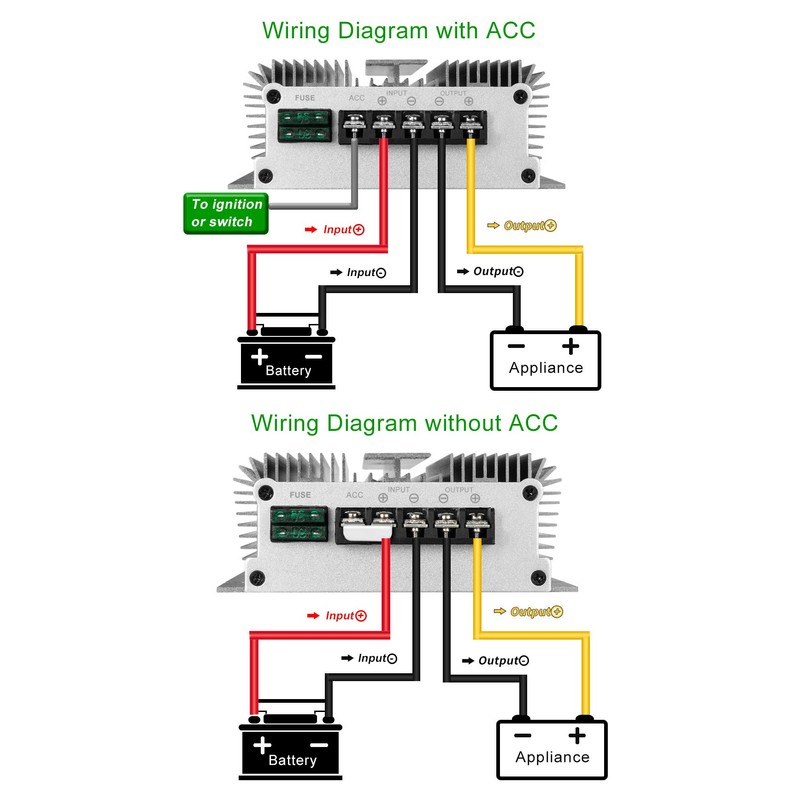 24V to 12V 60A 720W DC DC Step Down Converter