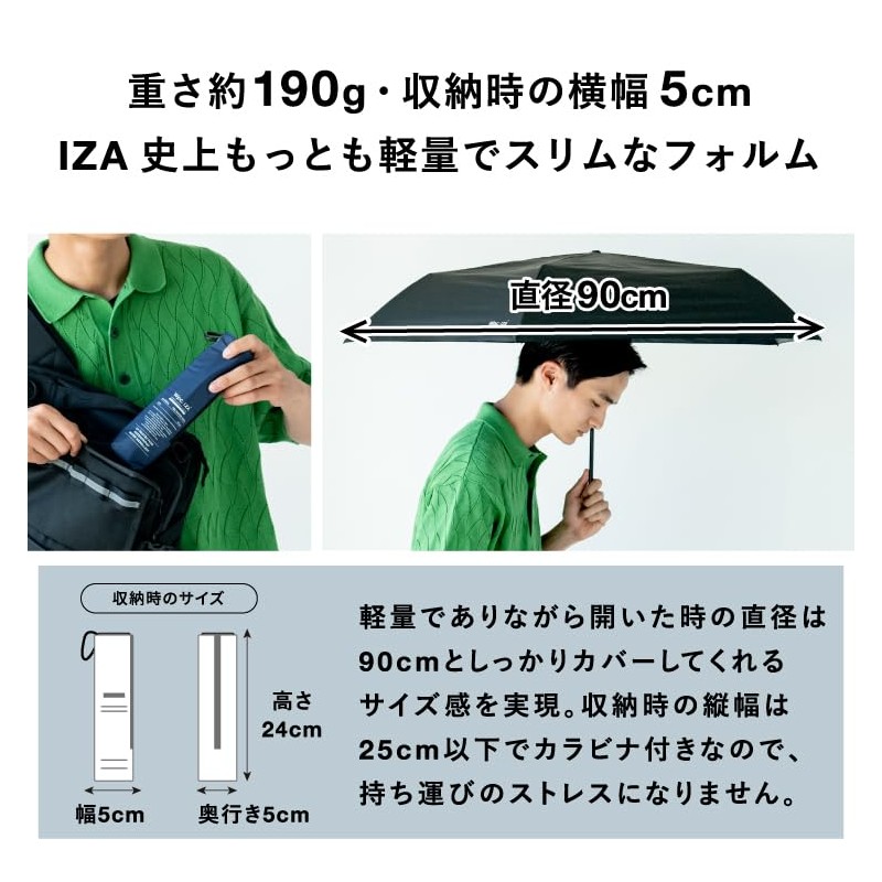 Wpc. IZA Type: Light & SLIM Black [100% Light Shading