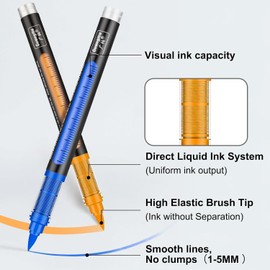 JRQ 12 Colors Acrylic Paint Markers, Brush Tip Paint Pens Acrylic Markers with Waterproof Long-Lasting Ink for Rock, Canvas, Fabric, Wood, Paper, Glass, Stone, Coloring Book DIY Crafts Art Supplies