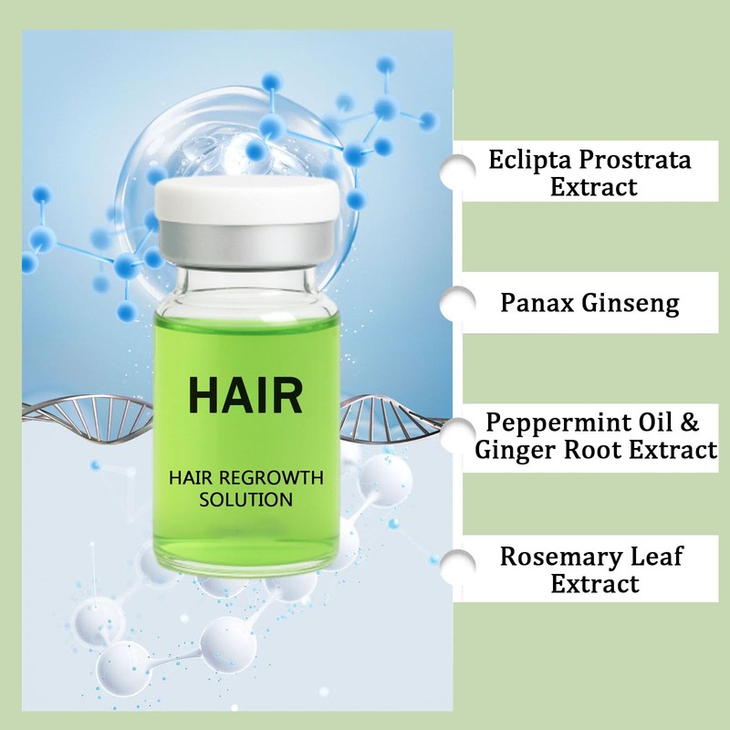Alphainfuse Hair Regrowth System – Advanced Hair Growth Treatment with