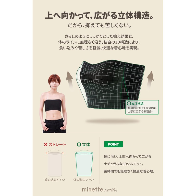 [minette earth] Minet Earth 3D Tube Top, Chest Crushing, Men's