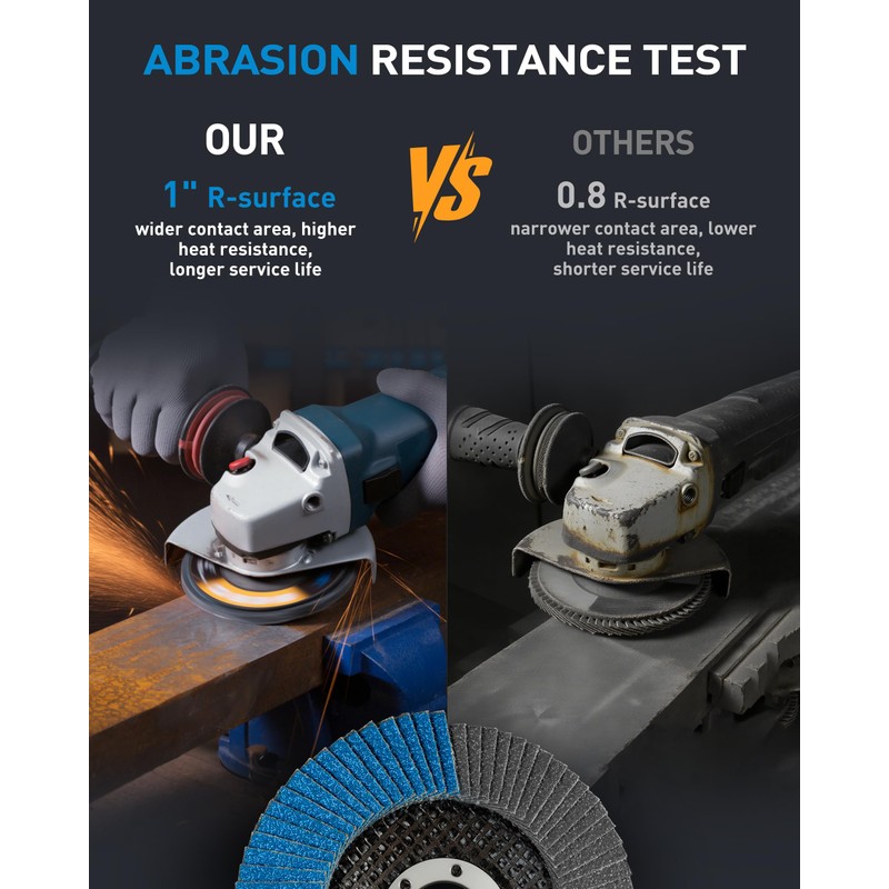 S SATC 20PCS Flap Discs 4 1/2 for Angle Grinder