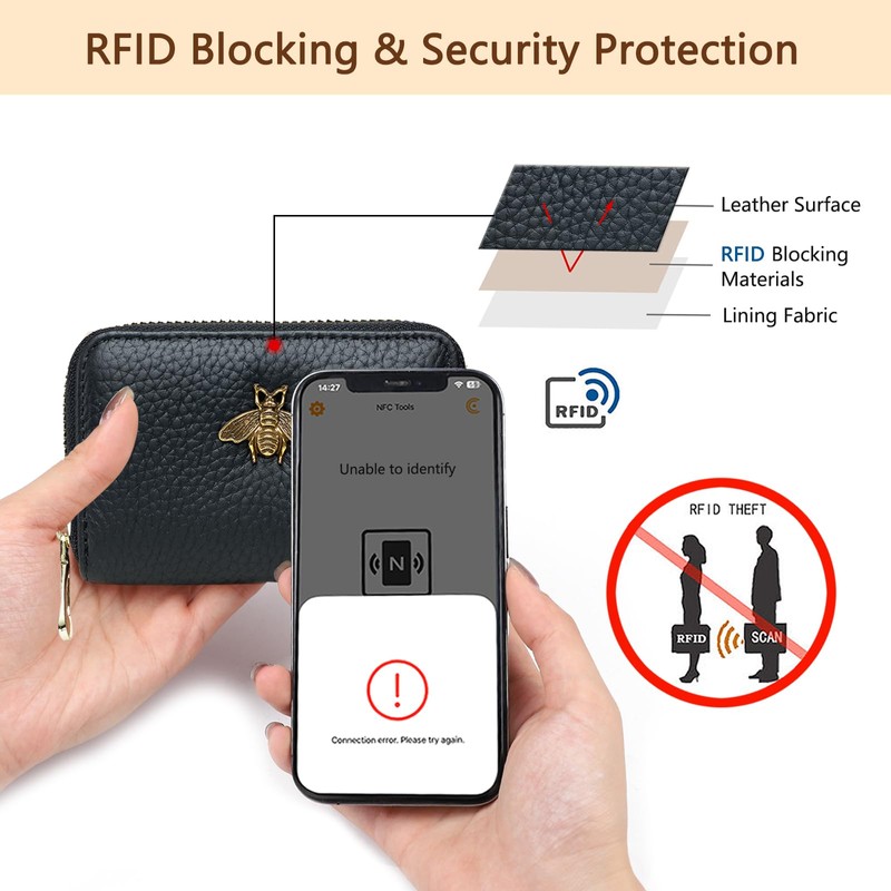 imeetu RFID Credit Card Holder, Small Leather Zipper Card Case