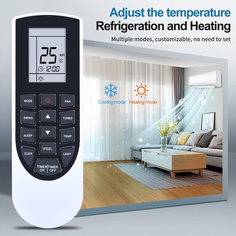 HZIME New YAN1F1 Replacement AC A/C Remote Control Compatible for