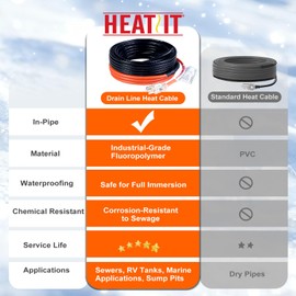 HEATIT Sewage Pipe Heating Cable for Buried Pipes, Wastewater Systems, Sump Pumps, Roof De-Icing, 120V Self-Regulating, Fluoropolymer Corrosion-Proof, Freeze Protection,JHSF1-CT,50FT