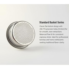 Chengtech Espresso Accessories, 22g Standard Espresso Basket – 58mm Flat Bottom Precision Filter, Balanced Flow Design for Large Dose Double Shots