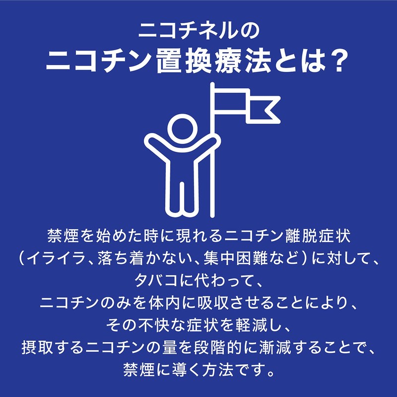 【第1類医薬品】ニコチネルパッチ20 14枚