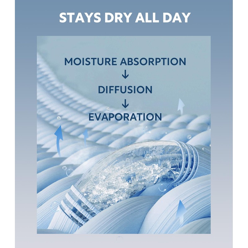 DAVID ARCHY Men’s Undershirts Quickly-Dry T-Shirt,Stretch and Moisture-Wicking V Neck