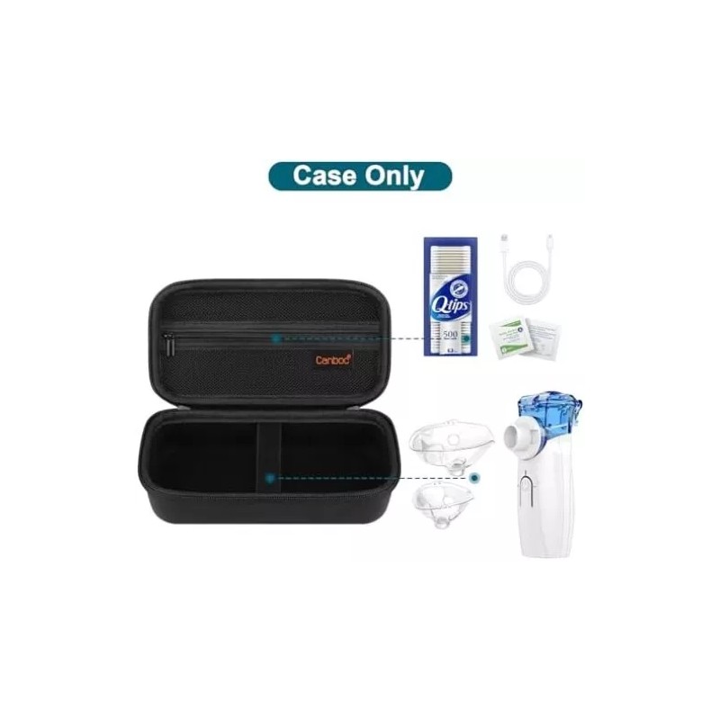 Portable Nebulizer Bag for Travel Slim Design Ideal Gift for