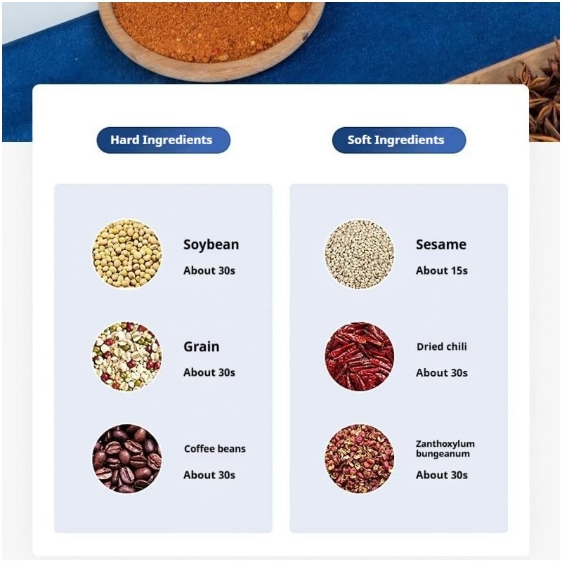 Grain Mill Household Small Grinder Powder Machine for Dry Spices