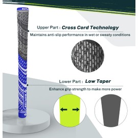 SAPLIZE 13 Golf Grips, Standard, Blue, All Weather Multi Compound Hybrid Golf Club Grips