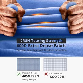 Explore Land Outboard Motor Cover - Waterproof and Fade Resistant 600D Heavy Duty Boat Engine Hood Covers - Fit for Motor 115-225 HP, Blue