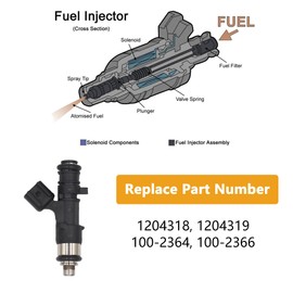 Yezoauto Fuel Injector with Pigtail Harness Compatible with Polaris Ranger XP 800 12-13 / Ranger 800 11-17 / Ranger Crew 800 10-14 / RZR 800 11-13 Replacing 0280158197 1204319