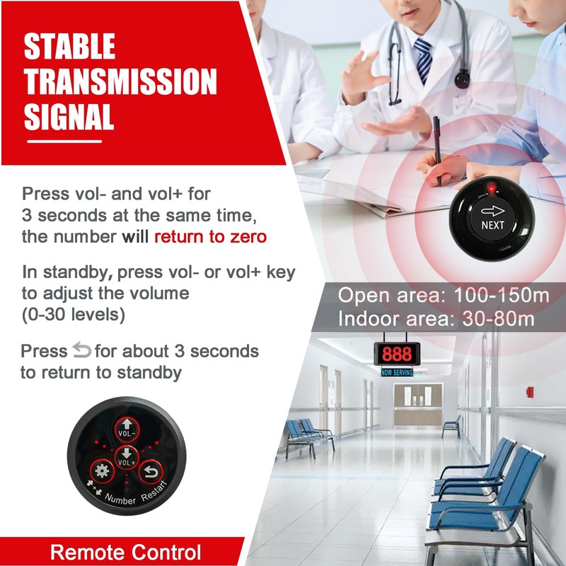 Take a Number System Queue Calling System Number Calling System