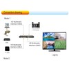 HD Multimedia Interface Quad Multi Viewer Switch 4 in 1