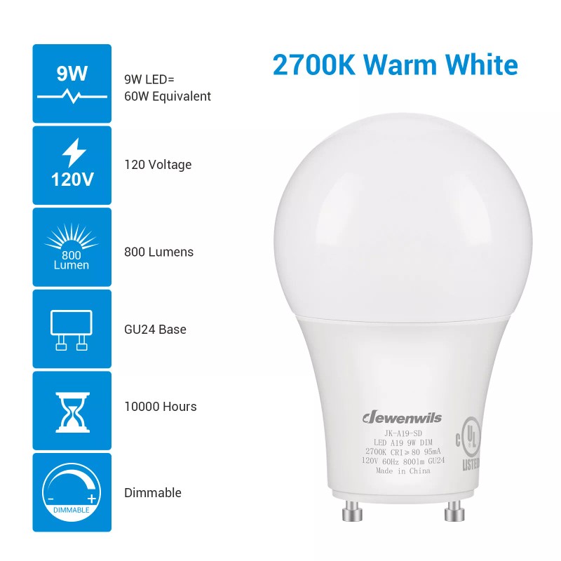 DEWENWILS 4 Pack GU24 LED Light Bulb, Dimmable 2 Prong