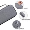 【Carry Case+Screen Protector】 Hard Case for ROG Ally and Accessories,