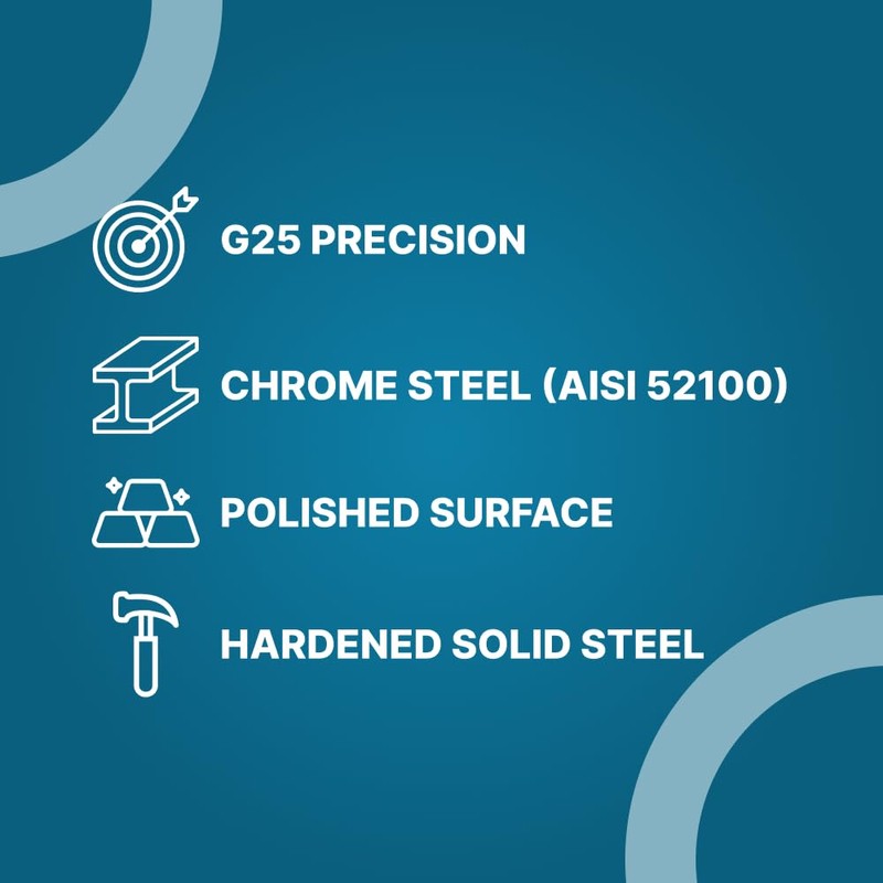 (100 Pieces) PGN - 1" Inch Precision Chrome Steel Bearing