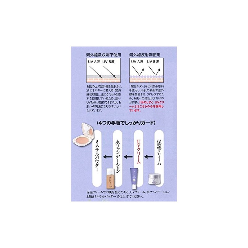 Moondrop UV Cream Sunscreen Cream (Yunoto)
