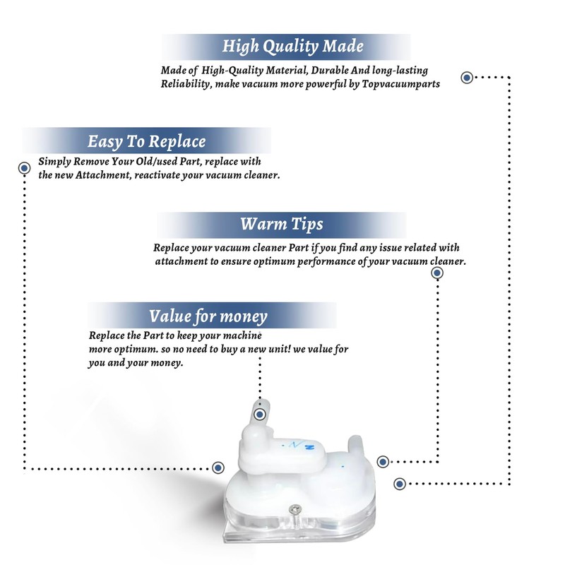 Replacement Part For Bissell Big Green Machine Flow Indicator Assembly