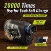 TIDEWE Hunting Rangefinder with Rechargeable Battery, 700Y Camo Laser Range