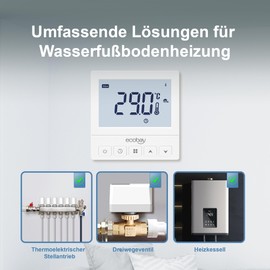 ECOBAY WiFi Thermostat for Water Underfloor Heating: Compatible with Boilers, Thermal Actuators and 3-Wire Valves, App and Voice Control, 240V 3A, Foot Protection Mode