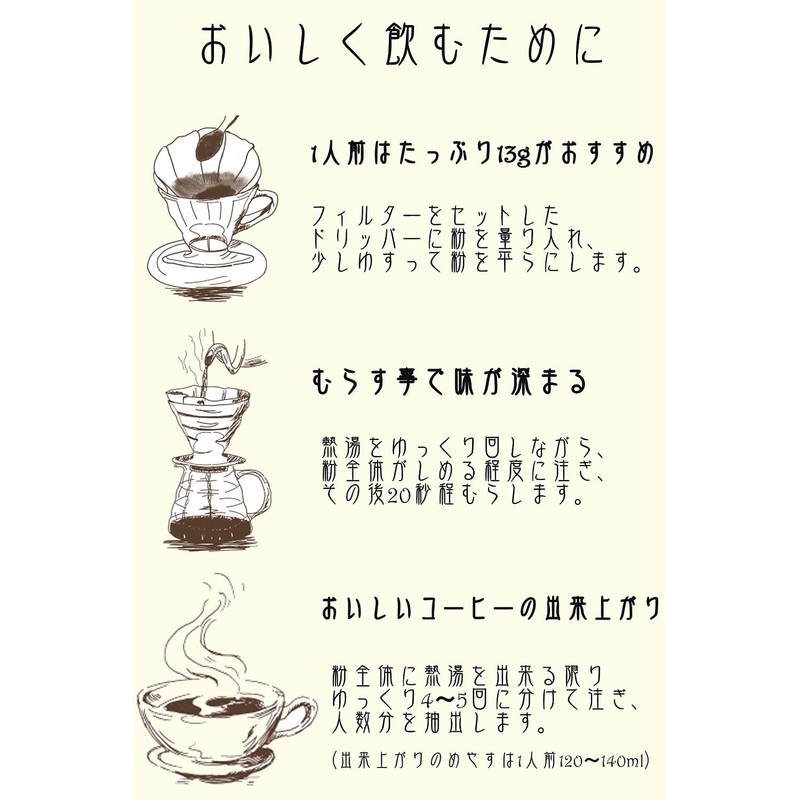 Key Coffee Drip On Kyoto Inoda Coffee, Original Blend, 5