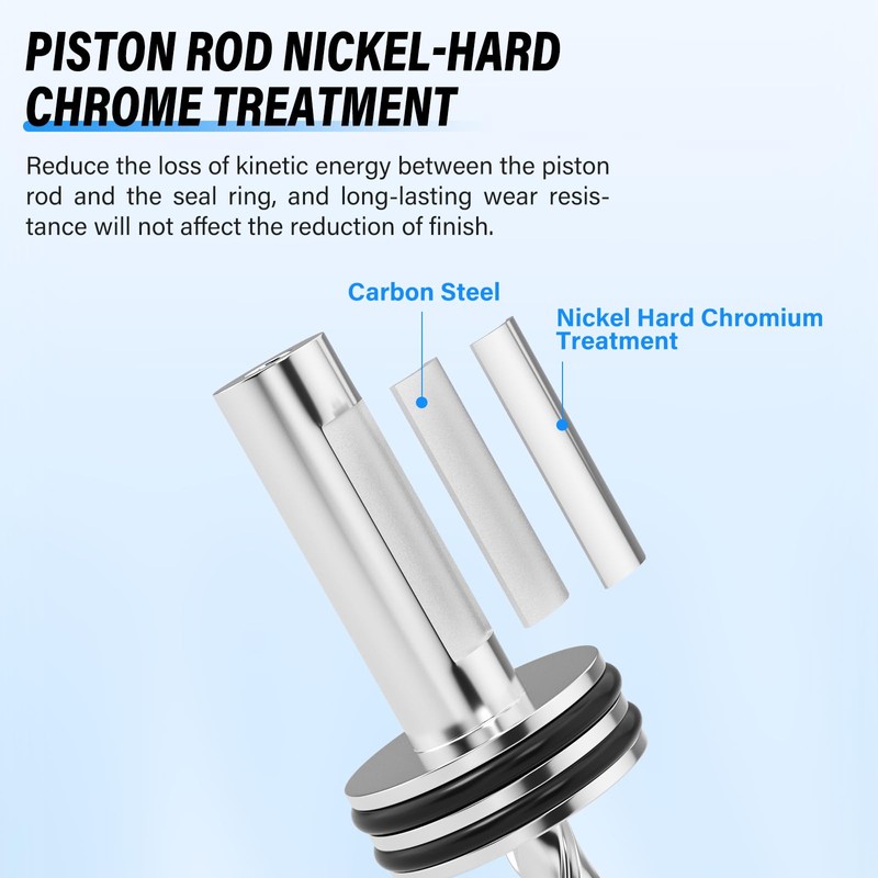 TAILONZ PNEUMATIC Right-Turn Cylinder Pneumatic Rotation Angle of 90 Degrees,