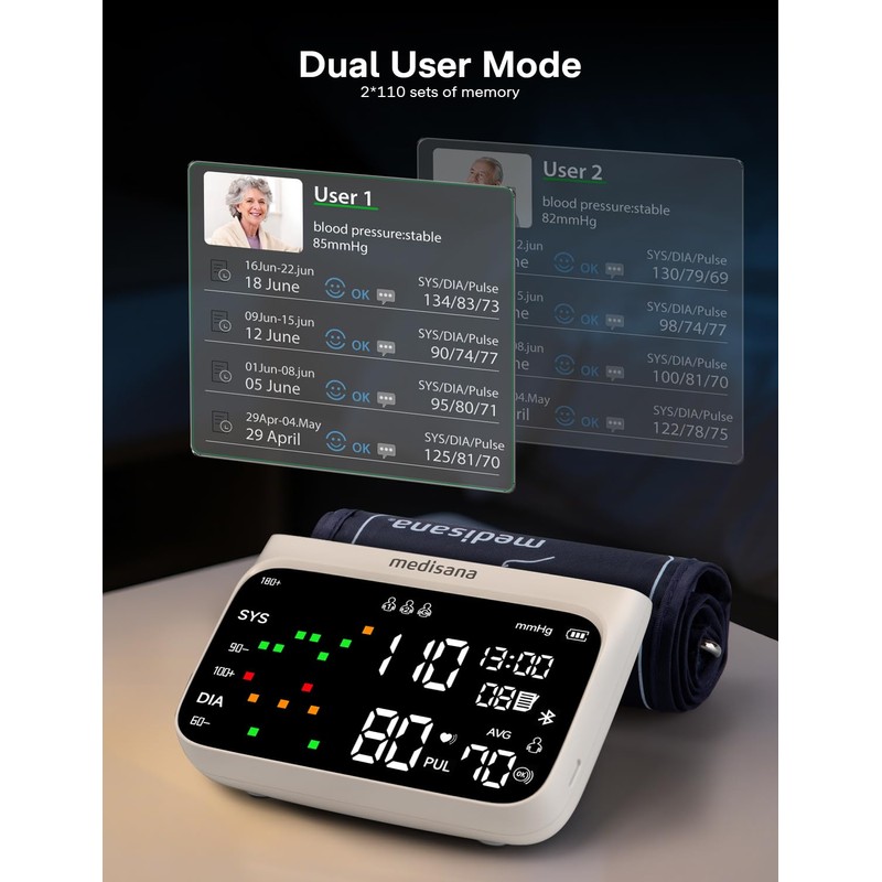 Medisana Cordless Arm Blood Pressure Monitor, Bluetooth Smart Blood Pressure