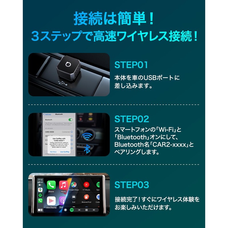 Otcast, Mini Slim, OTTOCAST Mini Slim, Wireless CarPlay & Android