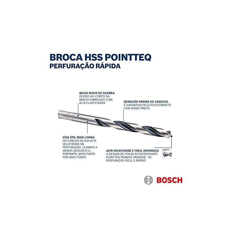 Caja con 10 Unidades de Broca para Metal Bosch Acero