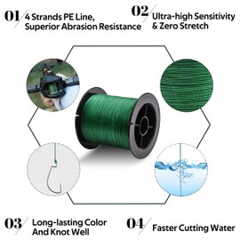Braided Fishing Line 4 Strands 10lb-133lb PE Line Super Strong Multifilament Green Fishing Braided Line 110yards-1100yards Abrasion Resistant Saltwater Fishing Line (300M, 0.14mm-15lb-328yds)