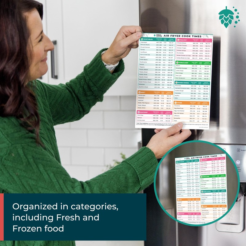 Cathy Yoder's Air Fryer Cheat Sheet Set, Air Fryer Accessories,