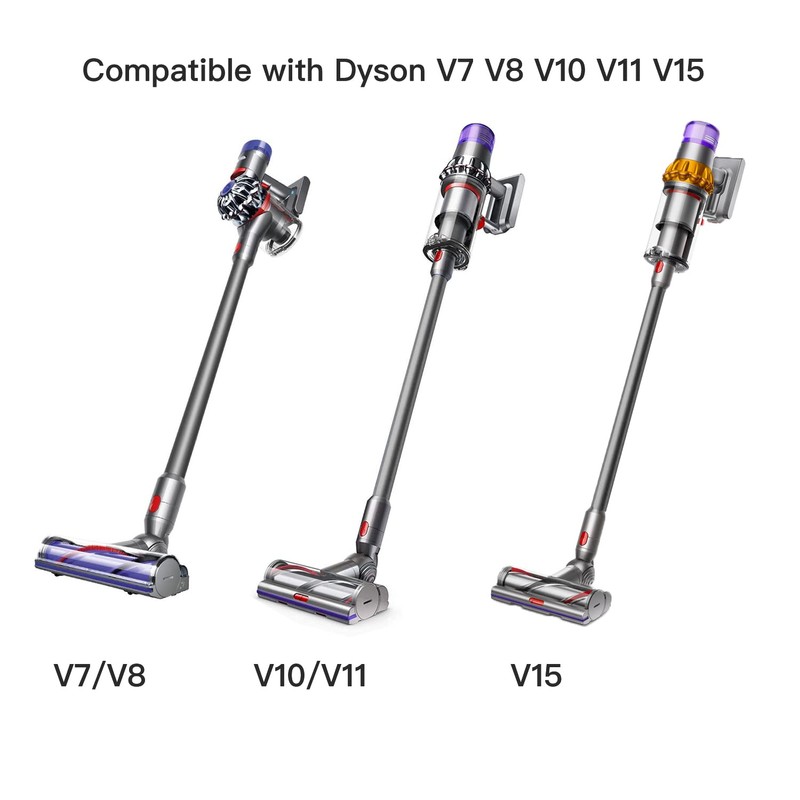 Defurry Replacement Accessories Quick Release Wand for Dyson V7 V8