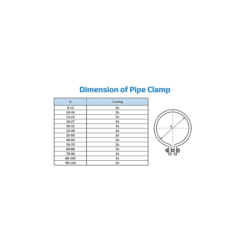 Hose Clamps Adjustable Pipe Clamps (Pack of 10) Galvanised Worm