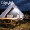Grinsvalley 2Pcs Solar Tent Light 4500mAh Rechargeable 1700LM USB Camping