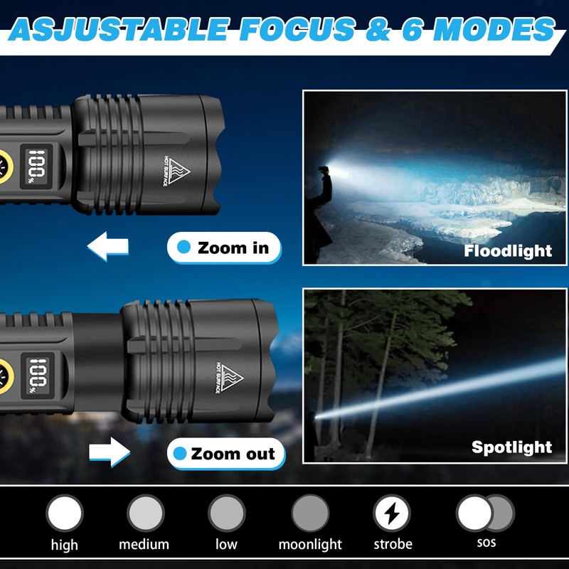 MOLAER Rechargeable Flashlights 2200 High Lumens, Super Bright LED Flashlight