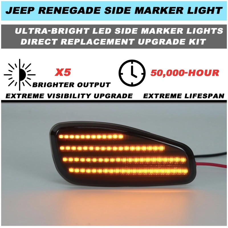 ULTRALTH Smoked LED Side Marker Lights Kit for Jeep Renegade