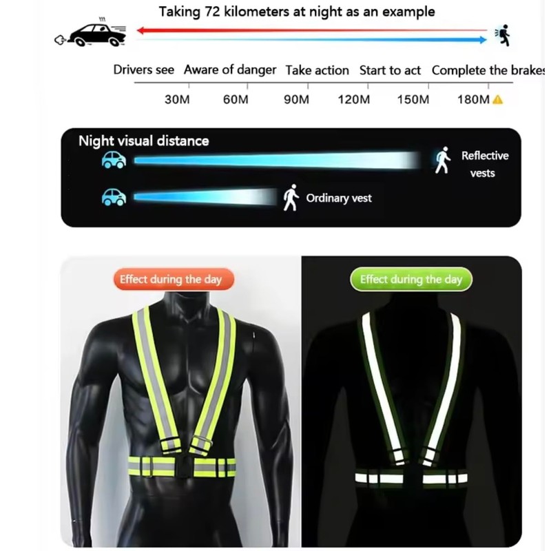 MJK Essentials Unisex Ultra-Reflective Safety Vest – Adjustable, High-Visibility Gear