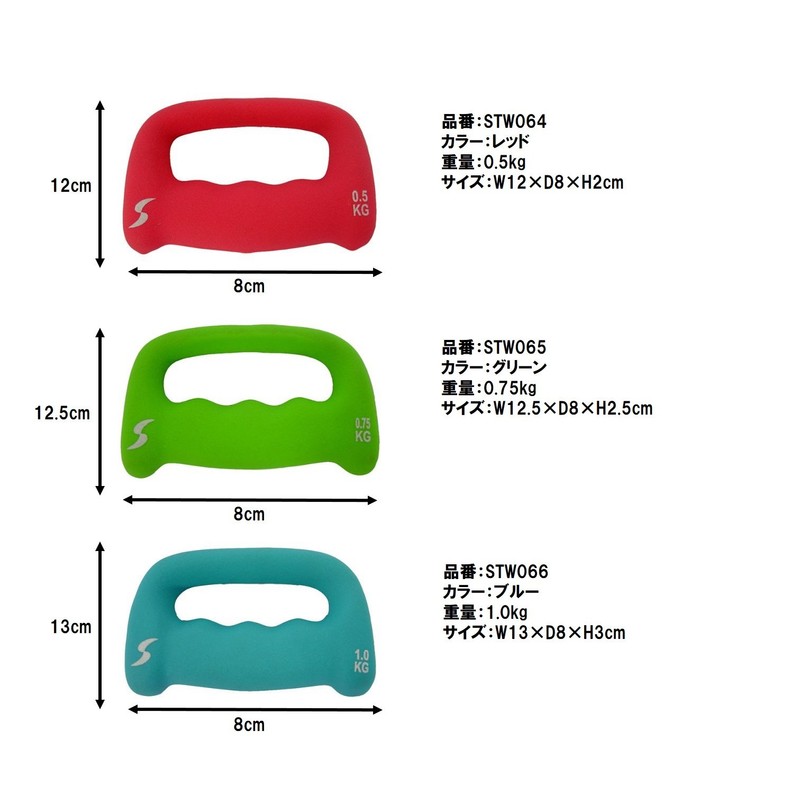 SINTEX (シンテックス) Walking Dumbbell 0.75kg STW065