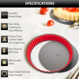 ISRAA ESSENTIALS Fluted Tart Pan 9 inch Removable Bottom-Round Oreo Tart Pan with Crust Shaper Ring-Nonstick Carbon Steel Tart Molds for Baking, Fruit Tart, Pies & Quiche Baking Dish