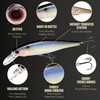 LUCKY CRAFT Pointer 100, 183 Pearl Threadfin Shad, Jerkbait, Tournament-Winning