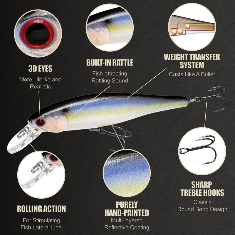 LUCKY CRAFT Pointer 100, 183 Pearl Threadfin Shad, Jerkbait, Tournament-Winning