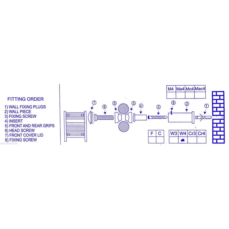 Set of Universal Brackets for Heated Towel Rail Radiator (White)