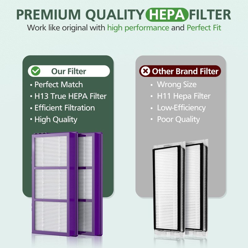 HAPF300AP Performance Plus Replacement Filter for Holmes AER1 HAPF300AP-U4 air