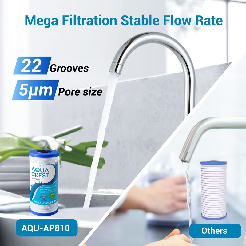 AQUA CREST AP810 Whole House Water Filter Replacement for 3M®