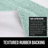 GORILLA GRIP Bath Rug Mat 48x24, Soft Absorbent Chenille, Quick