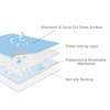 Bed Pads Washable Waterproof 34" x 36", 2 Pack Reusable